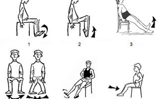 Гимнастика Бубновского для коленных суставов, как выполнять