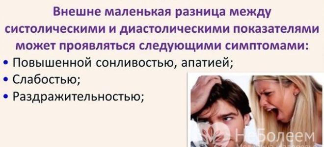 Причины маленькой разницы между систолическим и диастолическим давлением и что делать пациенту
