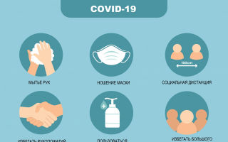 Какие российские и иностранные лекарства нужно иметь при коронавирусе