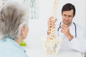 Симптомы и лечение остеопороза