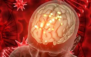 Дисциркуляторная энцефалопатия головного мозга — симптомы и лечение разных стадий болезни