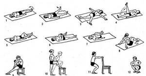 Лечебная гимнастика при артрозе коленного сустава: комплекс упражнений