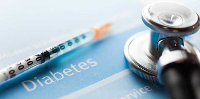 Какая группа инвалидности при сахарном диабете 1 типа (инсулинозависимом)