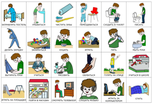 Карточки Пекс (Pecs) для аутистов: методика работы с чего начать, где скачать бесплатно, как сделать самостоятельно