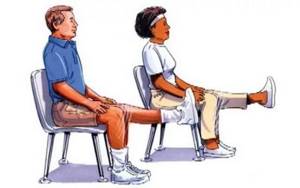 Комплекс упражнений Джамалдинова при артрозе коленных суставов