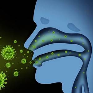 Дельта коронавирус: симптомы и признаки заражения
